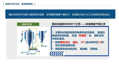 1771893787200170.jpg 爱贝颂双水解低敏配方小分子奶粉呵护敏宝健康成长6.jpg