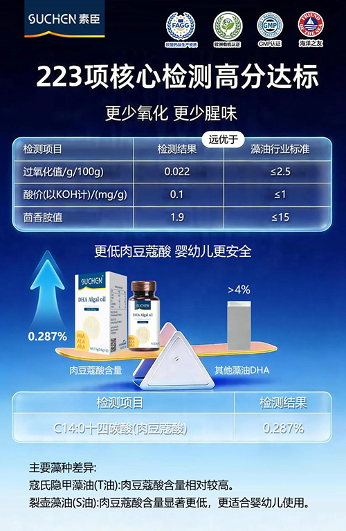 1780121376128162.jpg SUCHEN素臣慧记忆DHA欧盟有机重磅登场4.jpg